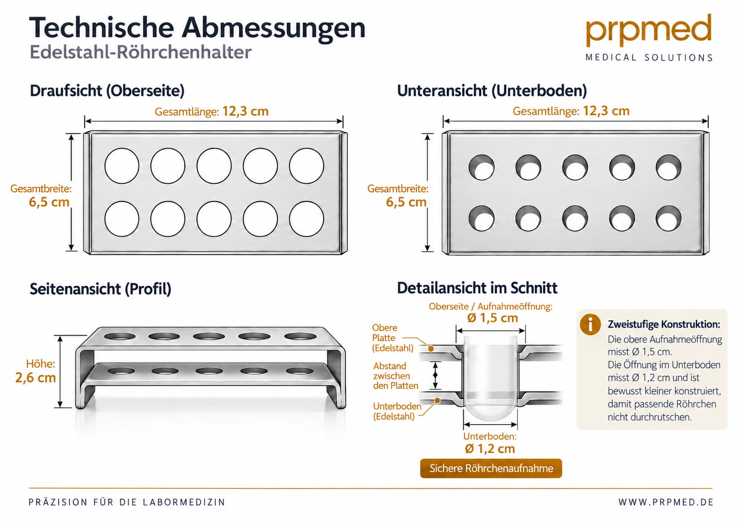 Technische Abmessungen des Edelstahl-Röhrchenträgers mit 15 mm Aufnahmeöffnung und 12 mm Unterboden